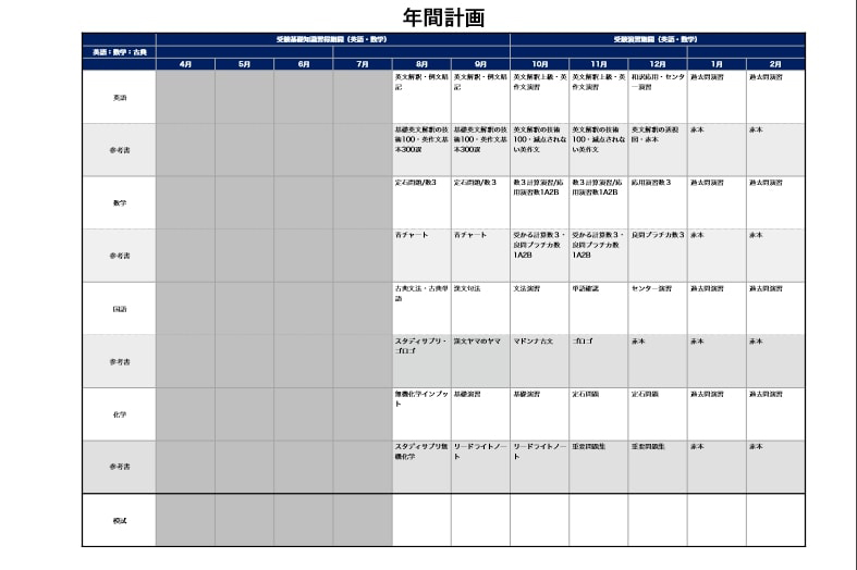 年間計画の例