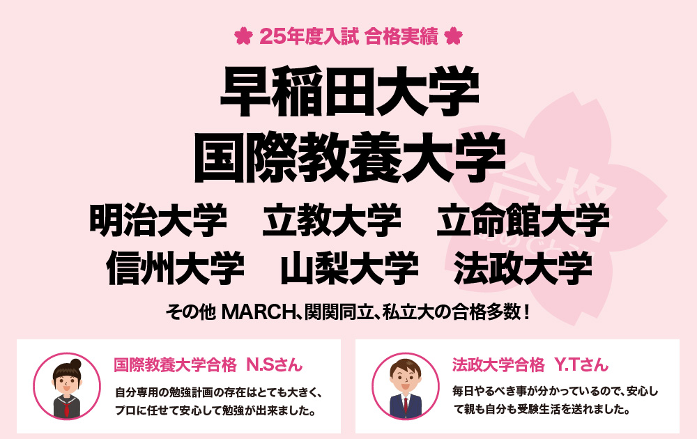 25年度入試 合格実績：早稲田大学／国際教養大学／明治大学／立教大学／立命館大学／信州大学／山梨大学／法政大学　合格の声：国際教養大学合格　N.Sさん「自分専用の勉強計画の存在はとても大きく、プロに任せて安心して勉強が出来ました。」／法政大学合格　Y.Tさん「毎日やるべき事が分かっているのが大きく、安心して親も自分も受験生活を送れました。」