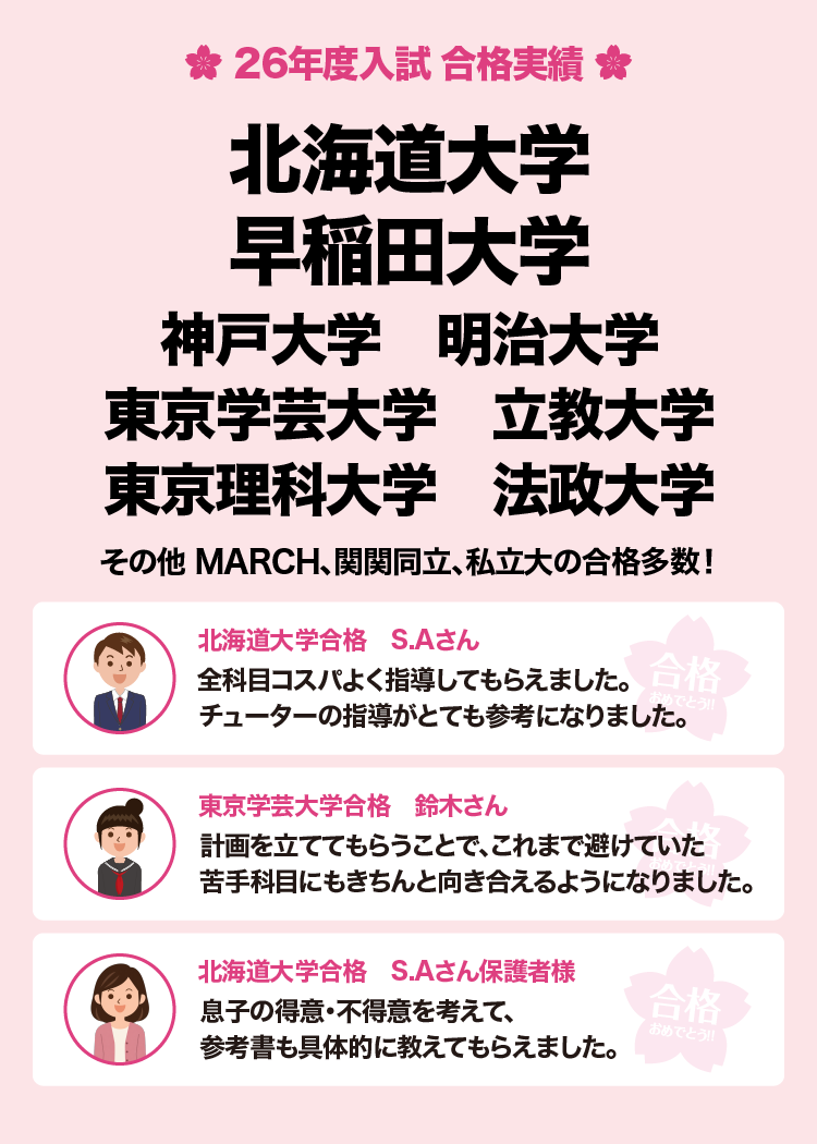 26年度入試　合格実績は、北海道大学、早稲田大学、神戸大学、明治大学、東京学芸大学、立教大学、東京理科大学、法政大学など。北海道大学合格のS.Aさん「全科目コスパよく指導してもらえる塾ということで入塾しました。チューターの方が勉強できる方なのでめちゃくちゃ参考になりました。」東京学芸大学合格の鈴木さん「計画を立ててもらうことで、これまで避けていた苦手科目にもきちんと向き合えるようになりました。」