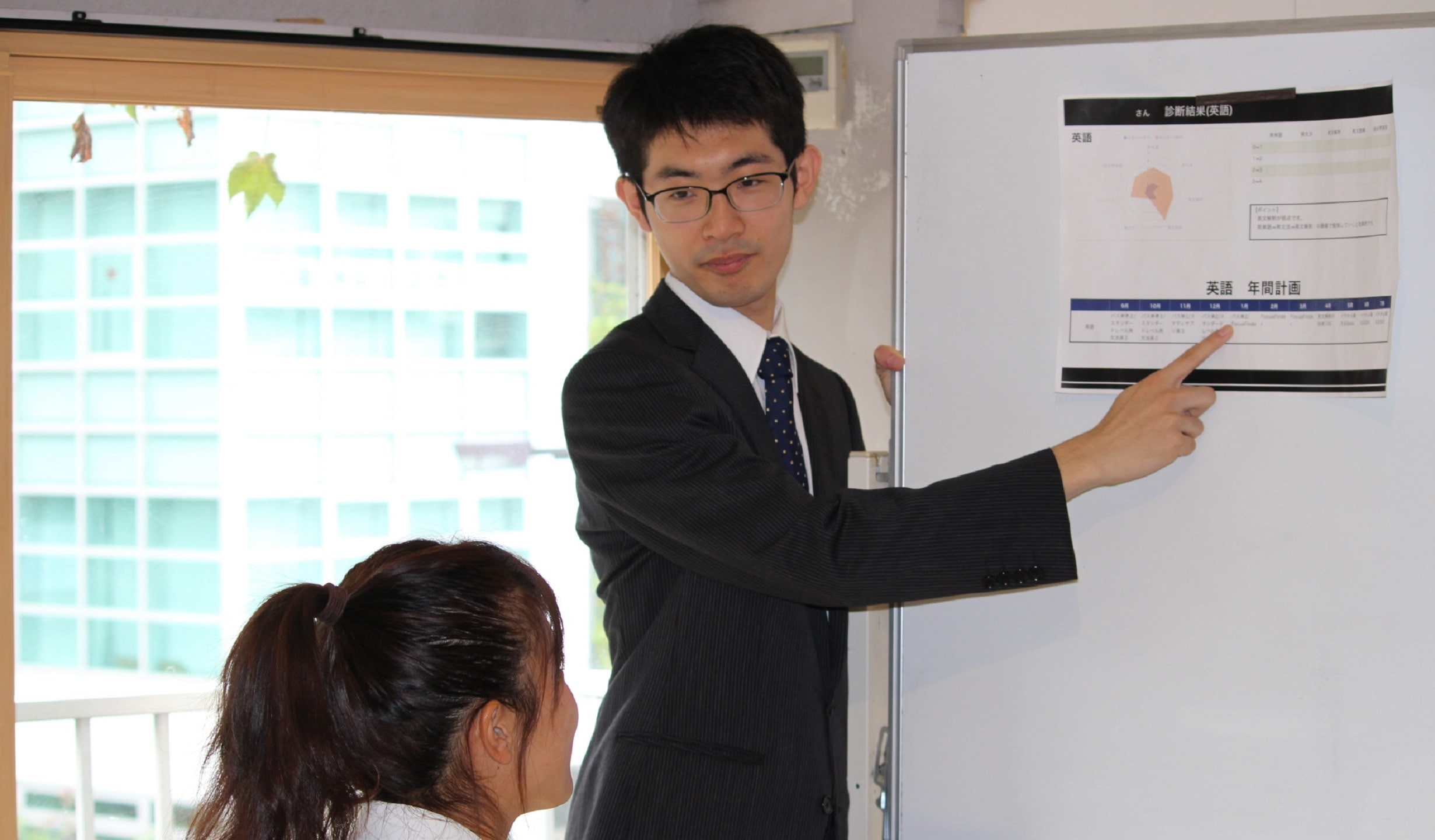 年間計画を使った指導の様子