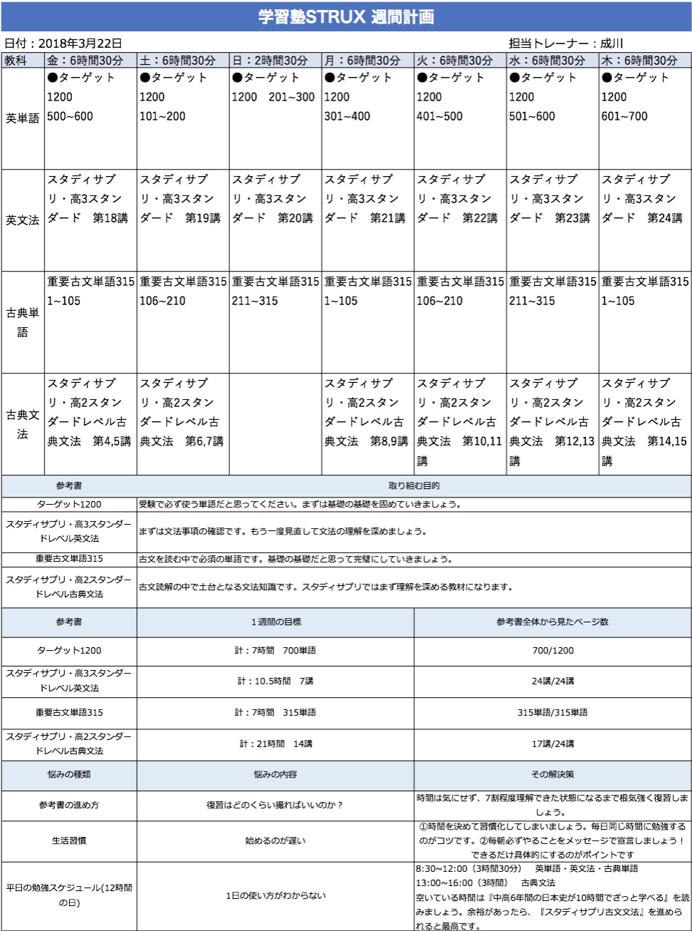 週間計画